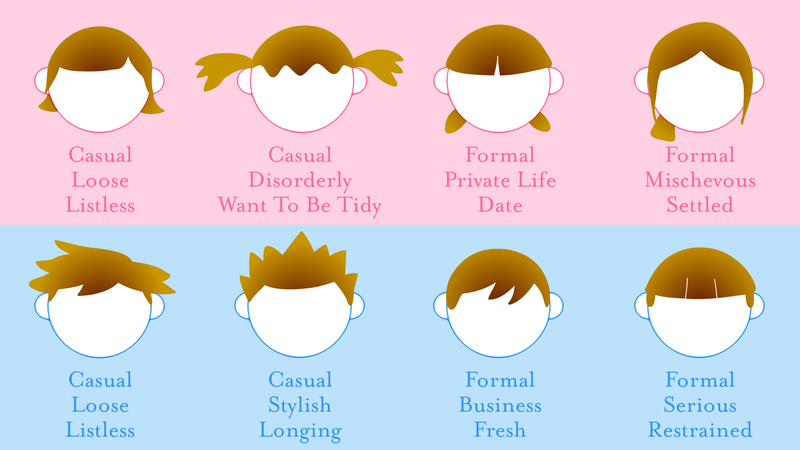 Illustration for article titled How games use hair to define characters